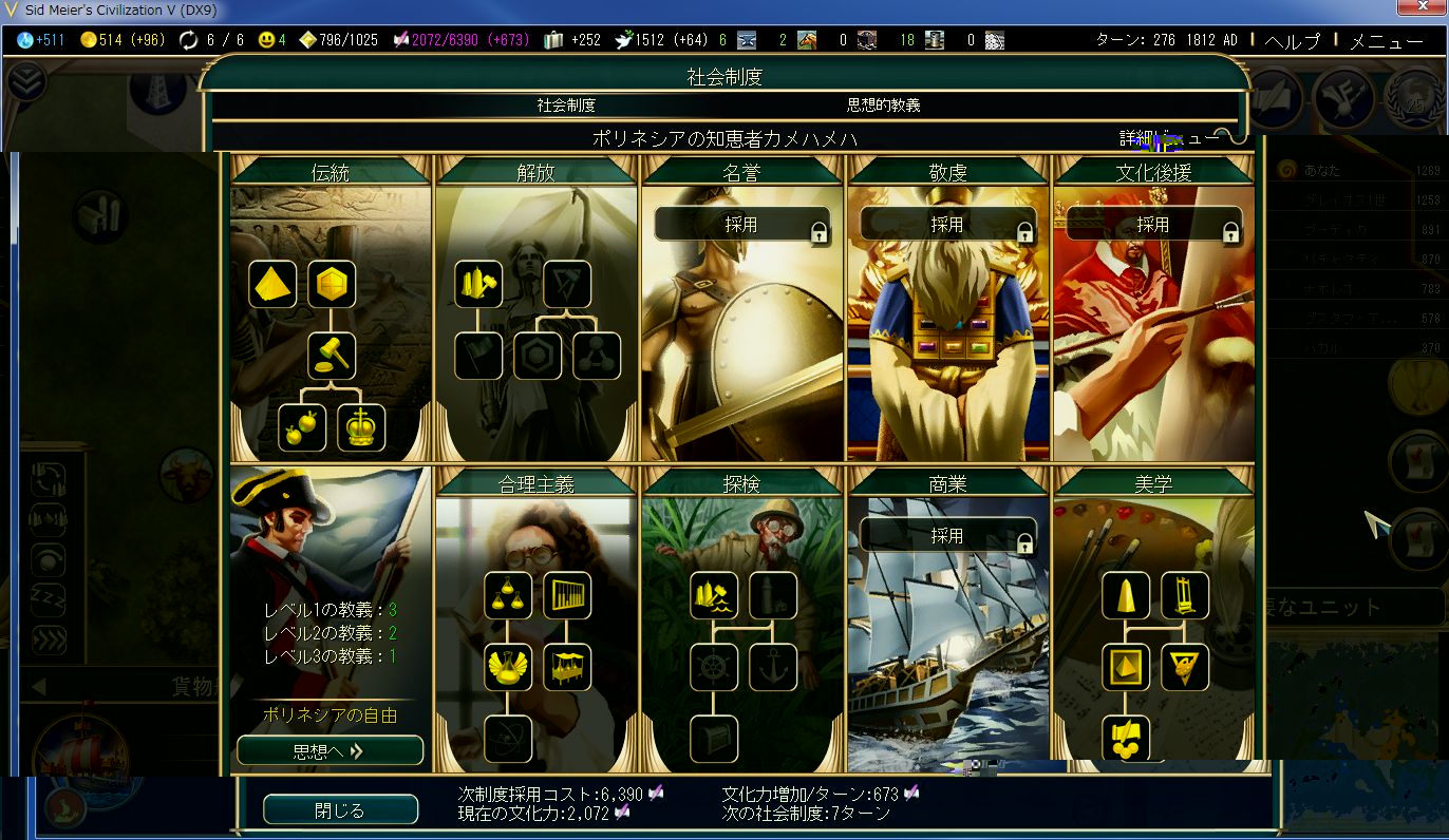 цивилизация 5 институты. цивилизация 5 институты. цивилизация 5 общественные институты. цивилизация 5 общественные институты. институт набожность цивилизация 5.